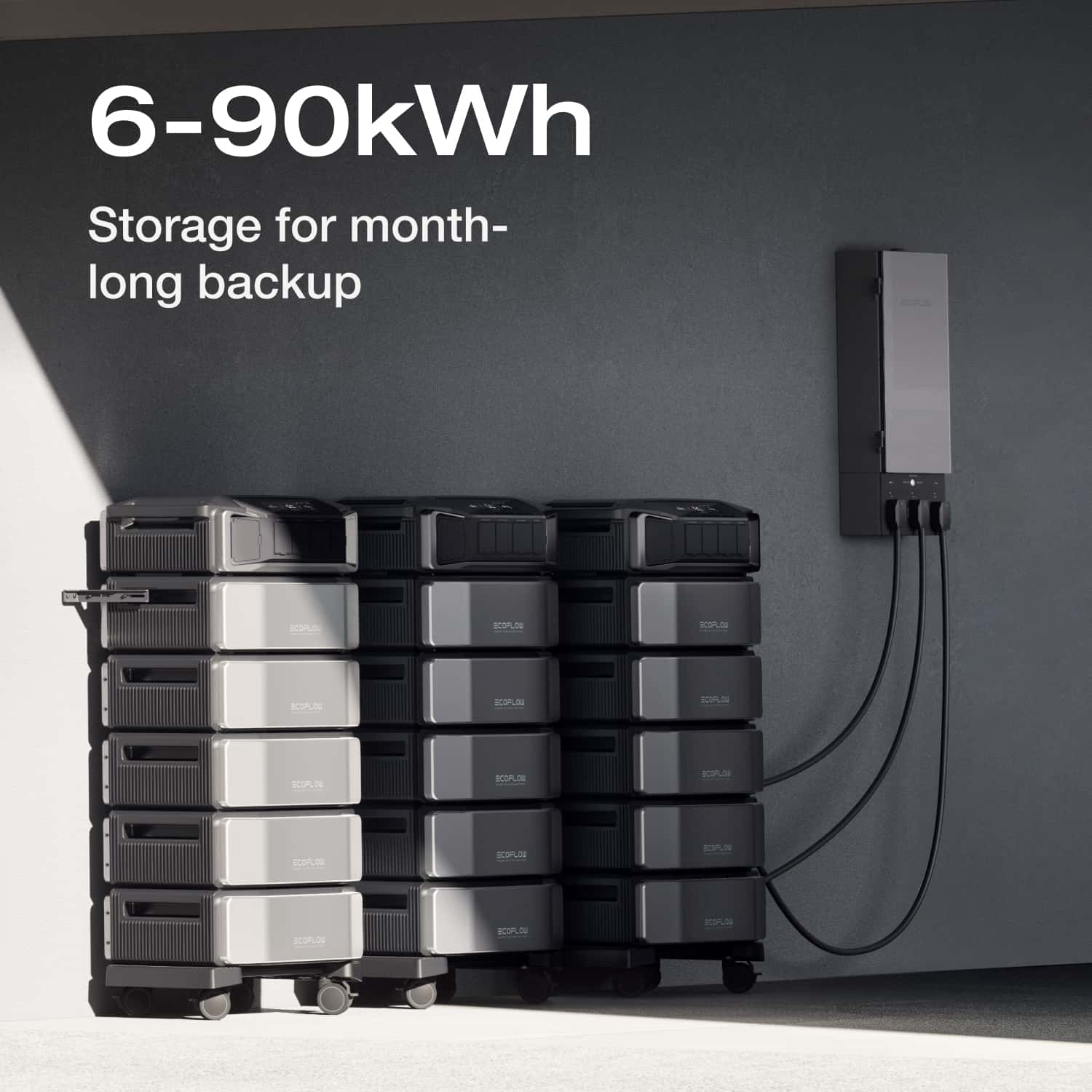 EcoFlow DELTA Pro Ultra + Smart Home Panel 2 + 400W Portable Solar Panel + Free Monitor