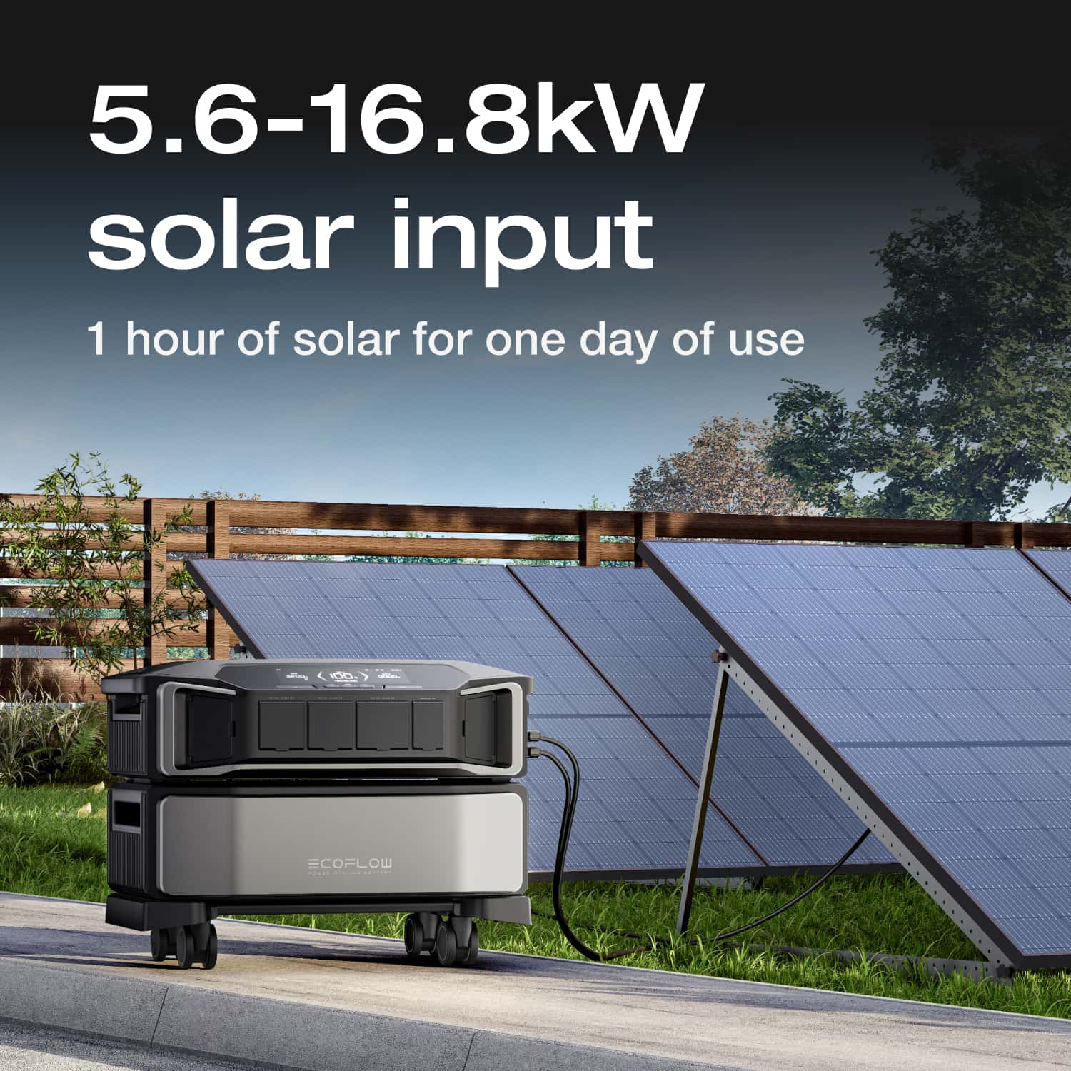EcoFlow DELTA Pro Ultra + Smart Home Panel 2 + 400W Portable Solar Panel + Free Monitor