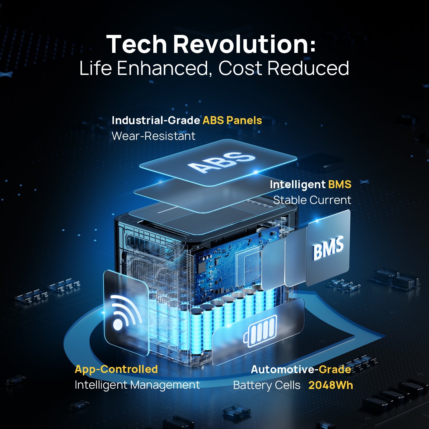 AFERIY P210 Portable Power Station 2400W 2048Wh