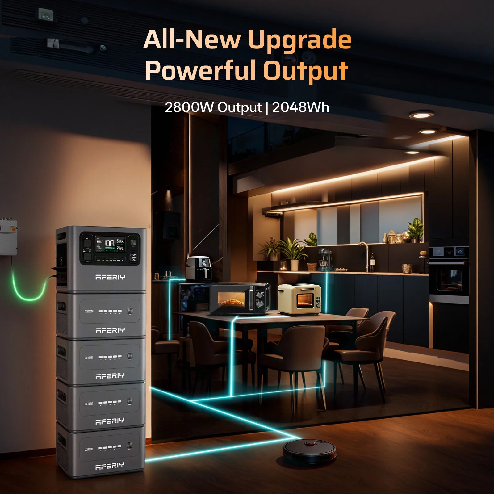 AFERIY P280 Portable Power Station with Expandable Capacity 2800W 2048Wh