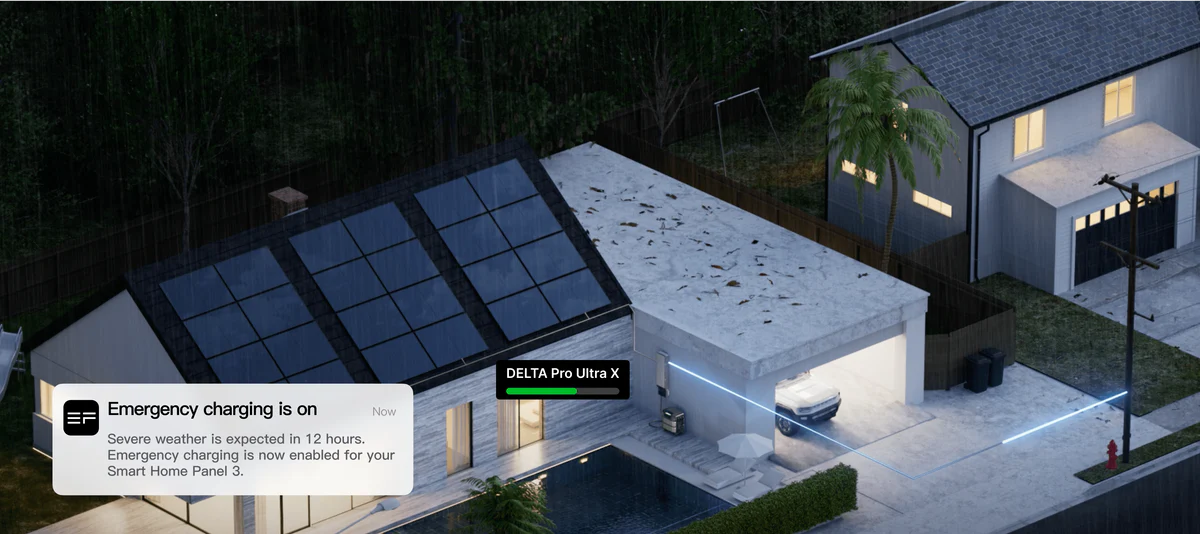 EcoFlow DELTA Pro Ultra + Smart Home Panel 2 + 400W Portable Solar Panel + Free Monitor