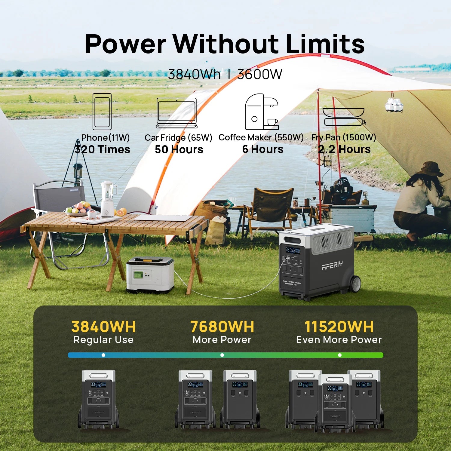 AFERIY P310 3600W Solar Generator Kit