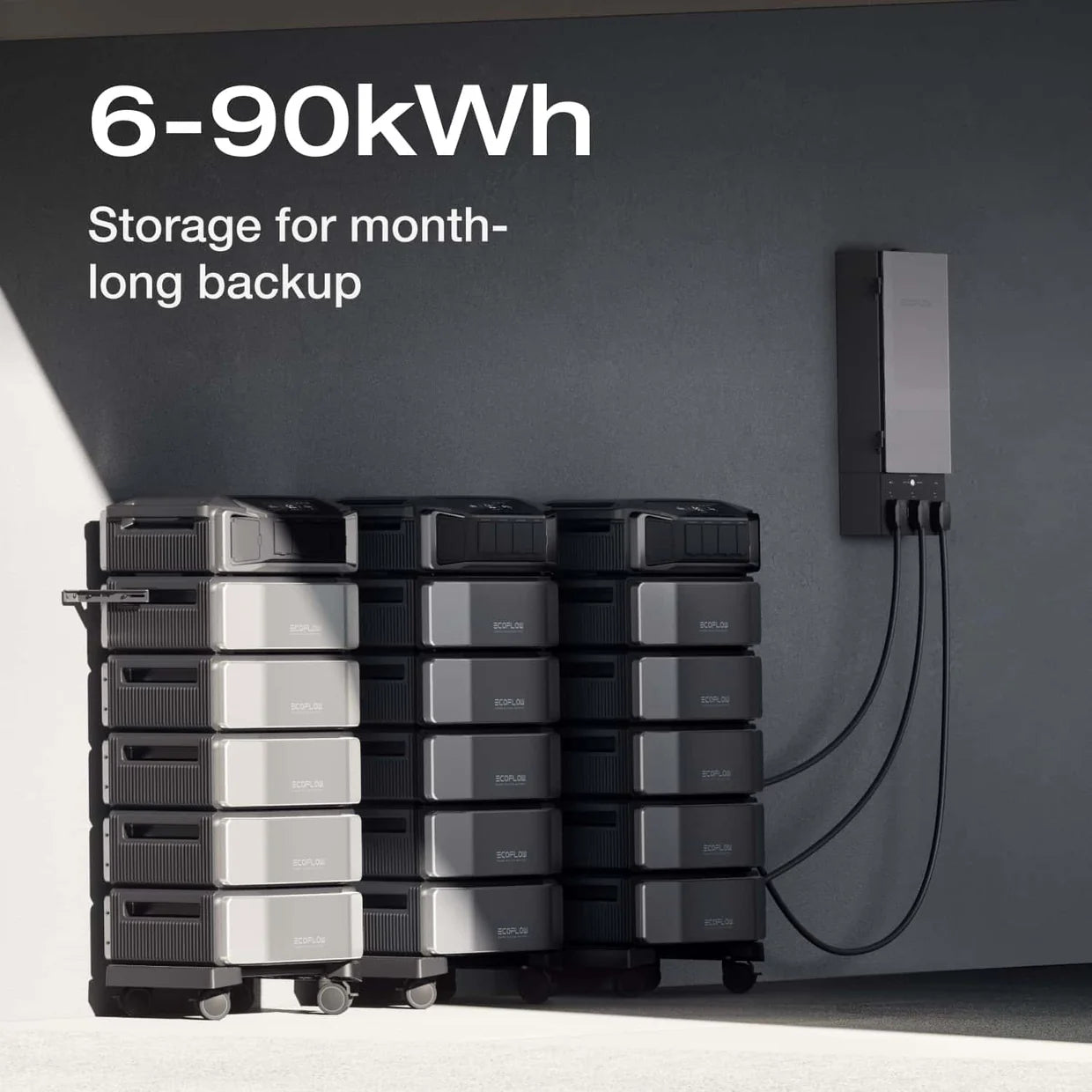 EcoFlow DELTA Pro Ultra + 4 × DELTA Pro Ultra Extra Battery (1 × Inverter + 5 × Batteries)