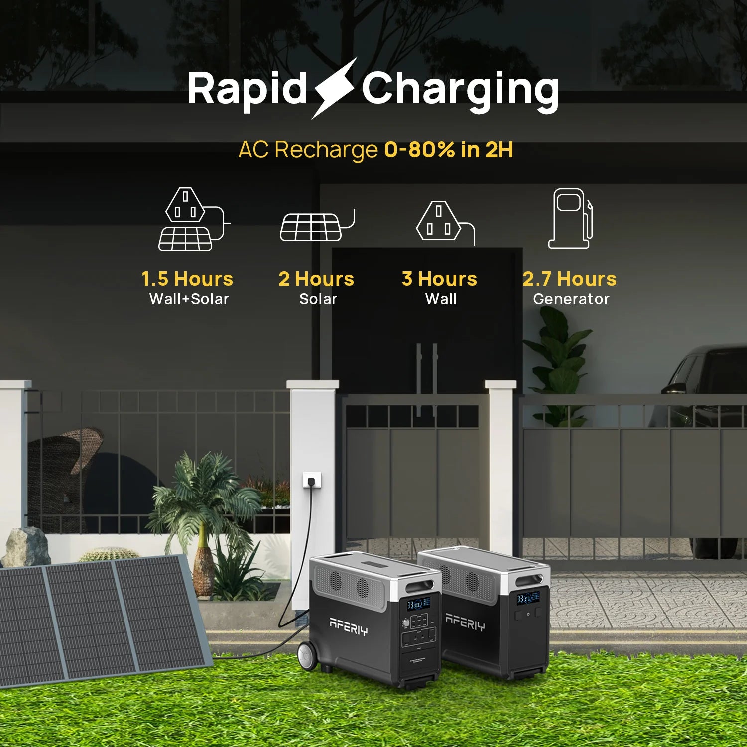 AFERIY P310 3600W Solar Generator Kit with 3840Wh Expansion Battery