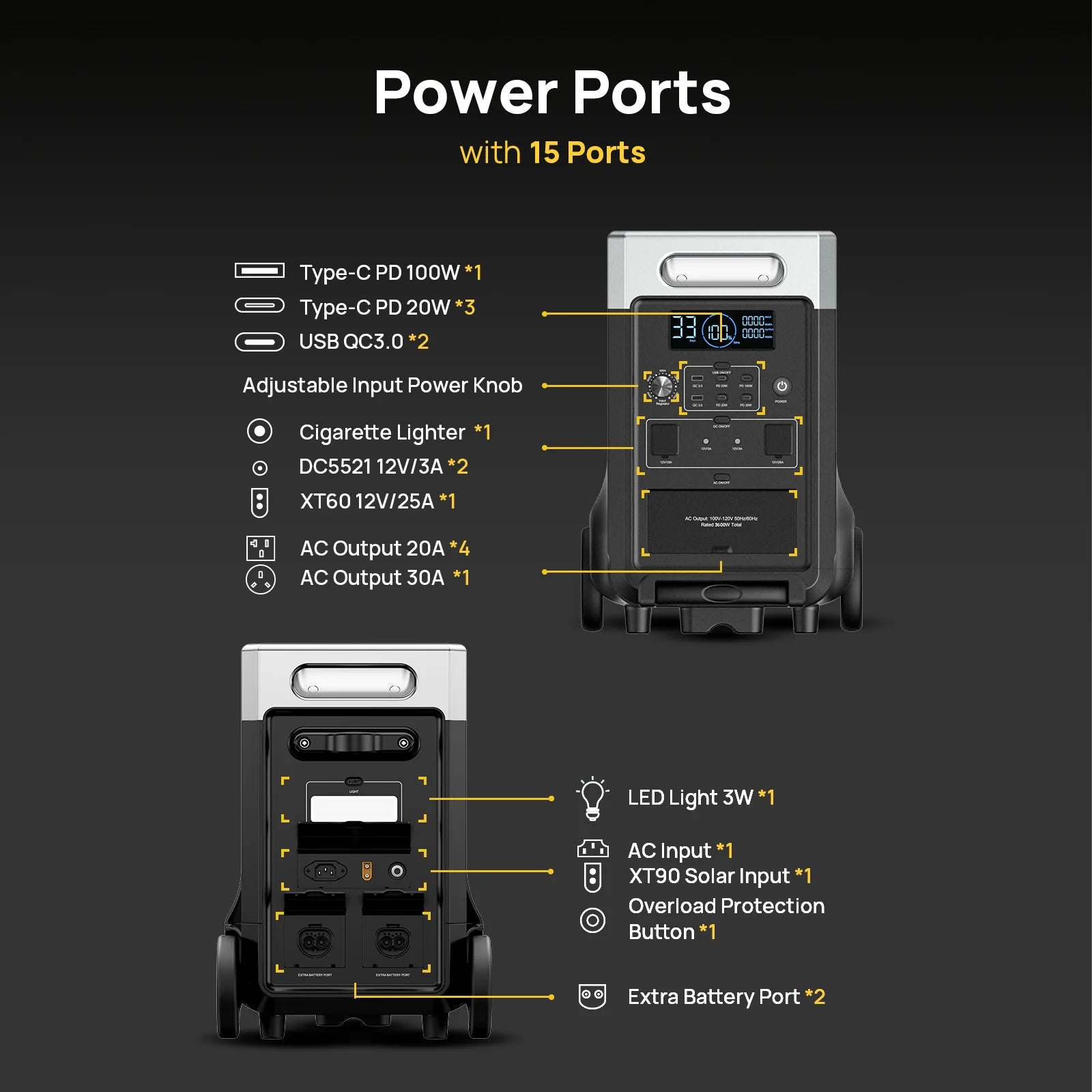 AFERIY P310 3600W Solar Generator Kit with 3840Wh Expansion Battery