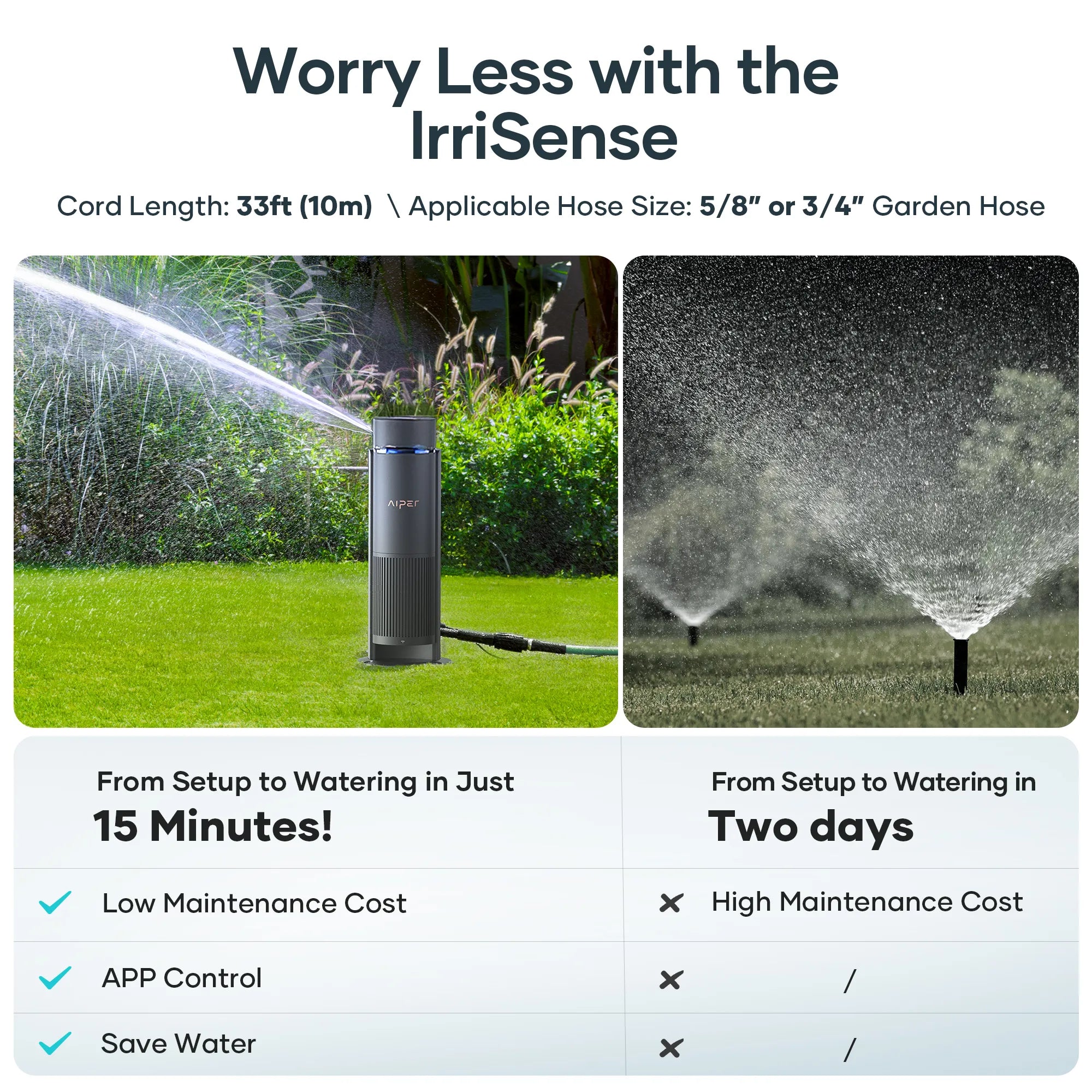 Aiper IrriSense