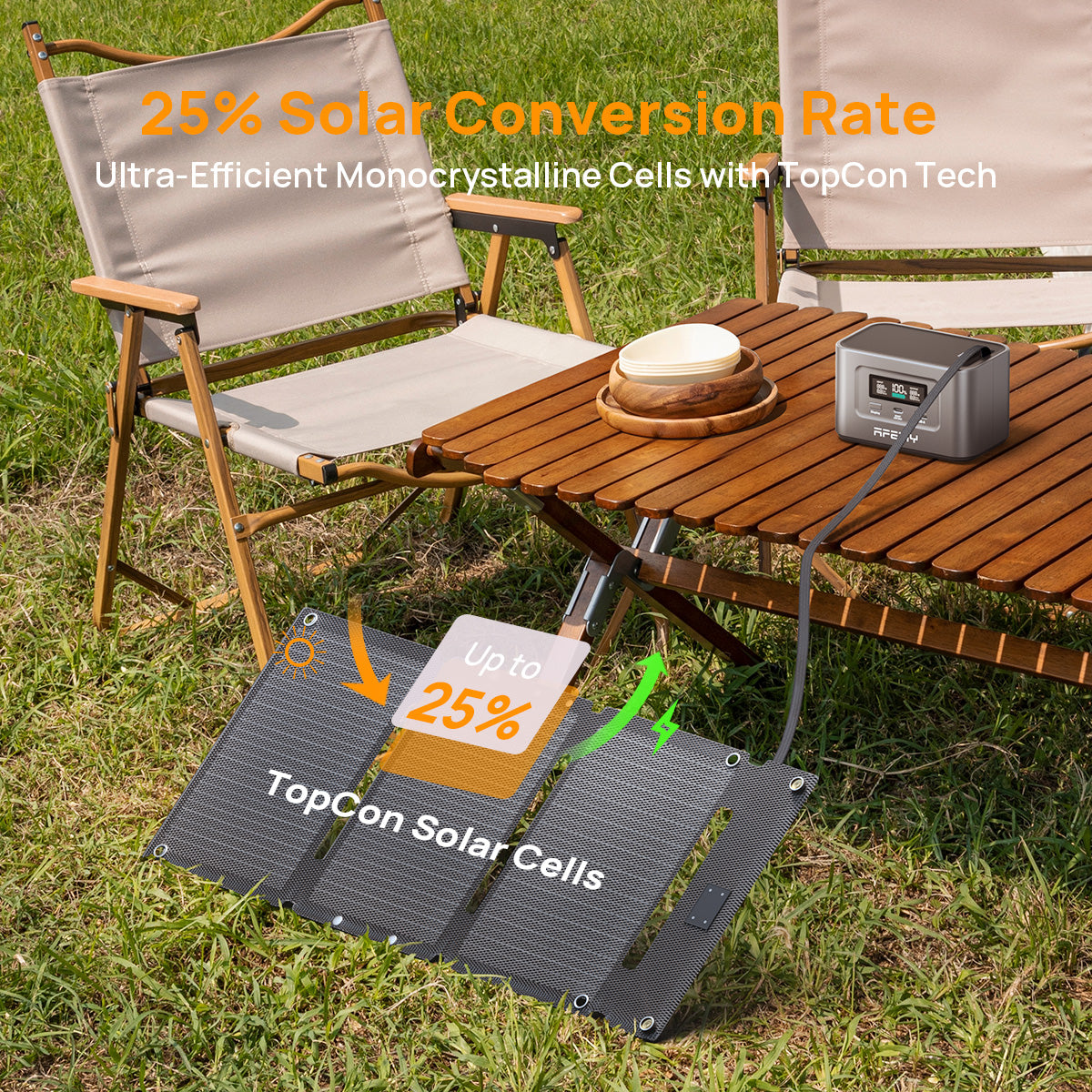 AFERIY AF-SL30 30W Portable Solar Panel