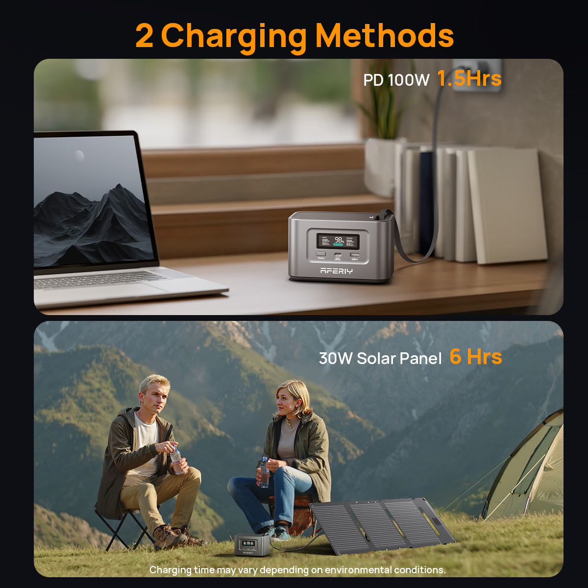 AFERIY AF-SL30 30W Portable Solar Panel