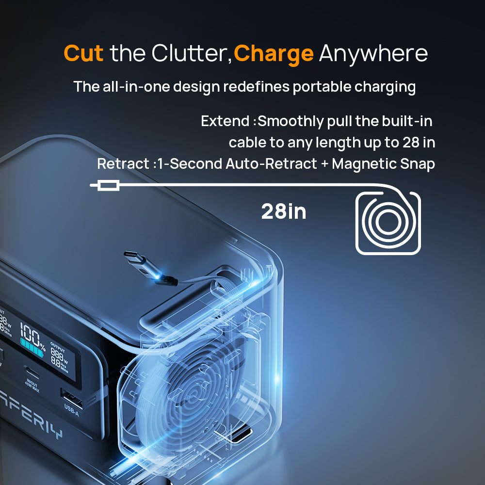 AFERIY Nano100 Portable Power Station 100W 99.2Wh