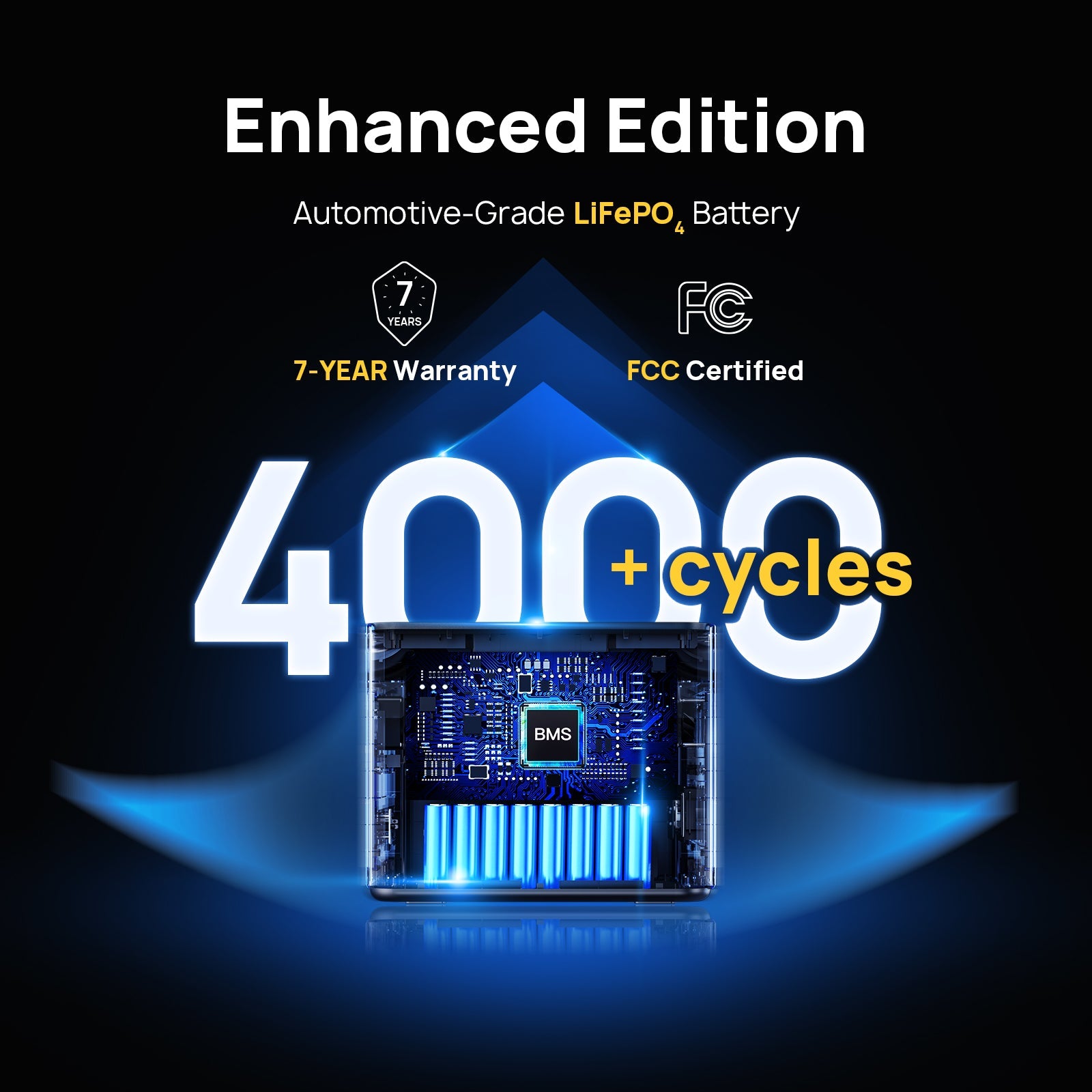 AFERIY P210 Portable Power Station 2400W 2048Wh