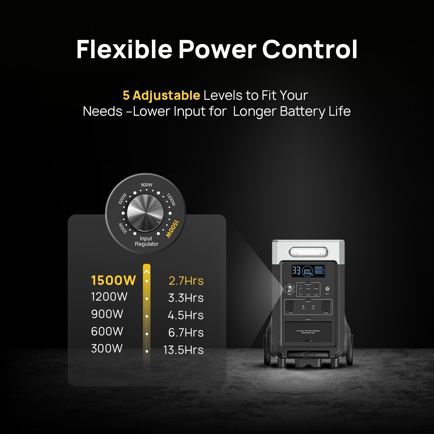 AFERIY P310 Portable Power Station with Expandable Capacity 3600W 3840Wh