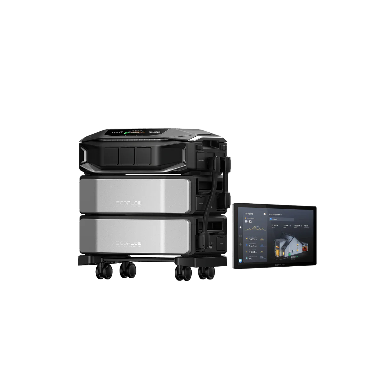 EcoFlow DELTA Pro Ultra X Whole-Home Backup Power